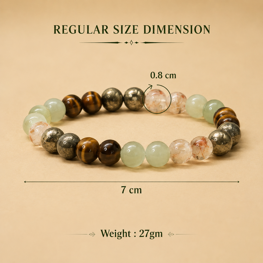 Pavitro Money Magnet Gemstone Bracelet – Certified with Lab Test Report