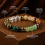 Dhan Yog Bracelet – Natural Crystal Bracelet for Prosperity & Positive Energy - Certified with Lab Test Report