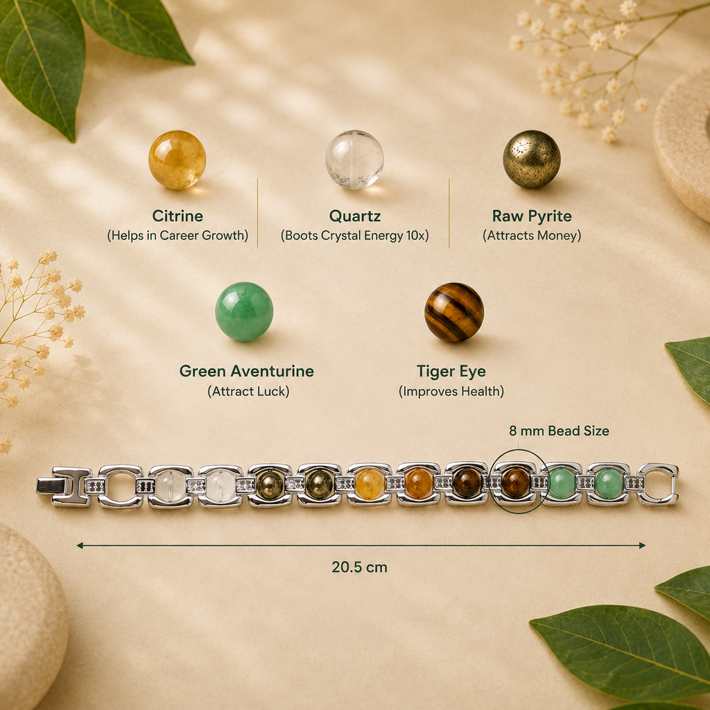 Pavitro Silver Dhan Yog Bracelet Natural Gemstones for Wealth - Certified with Lab Test Report