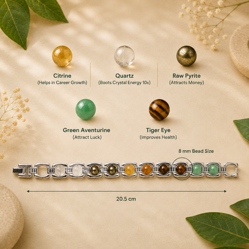 Pavitro Silver Dhan Yog Bracelet Natural Gemstones for Wealth - Certified with Lab Test Report